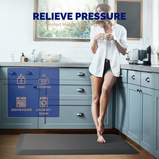 FEATOL Anti-Fatigue Mat for Standing Desk | Gray