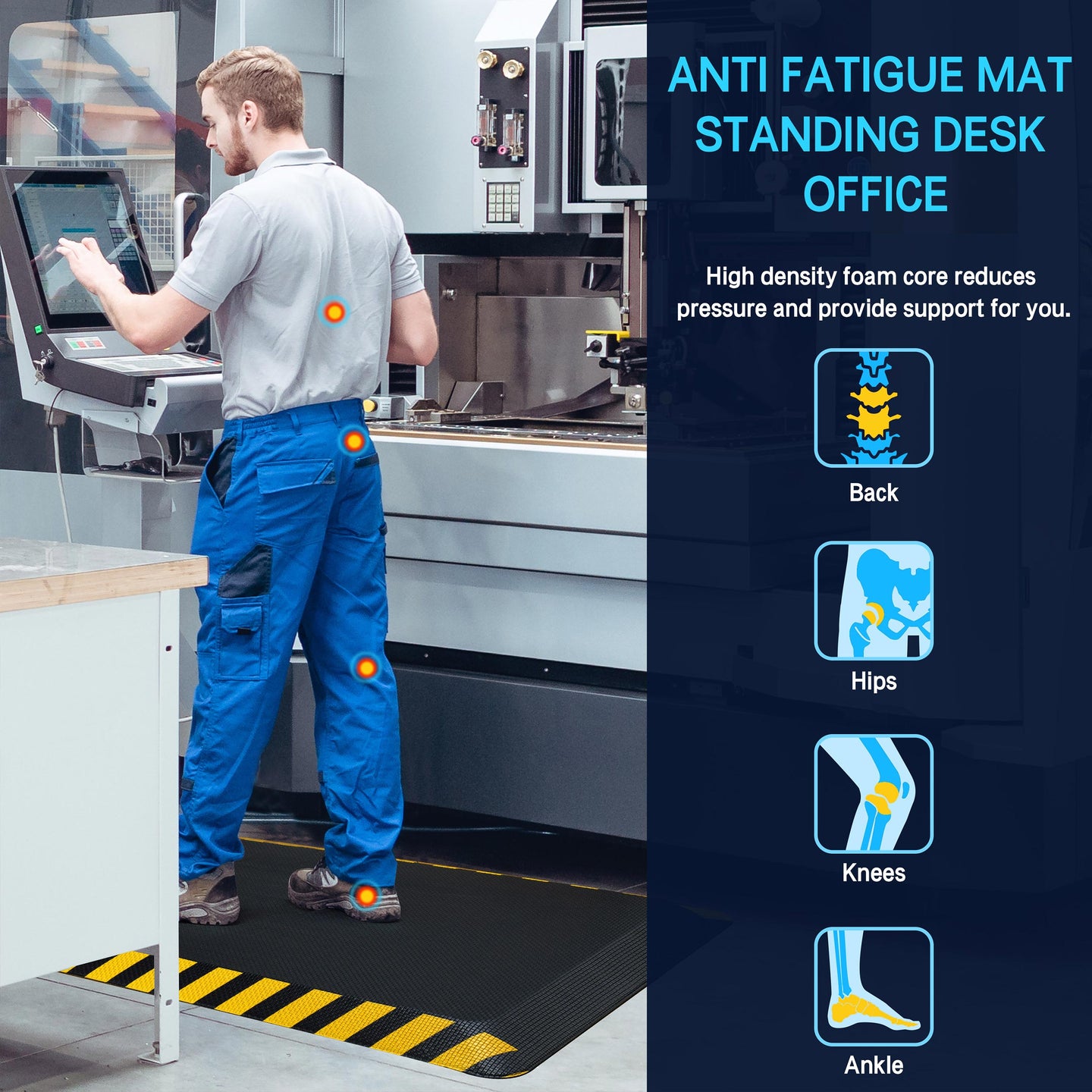 Worker standing on black anti-fatigue mat at industrial workstation, showing pressure relief points on back, hips, knees, and ankles