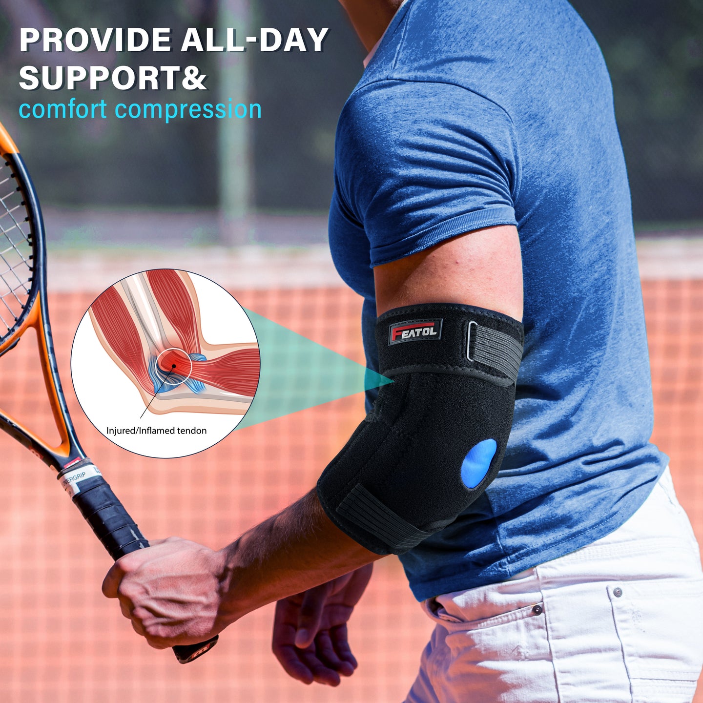 Tennis player wearing elbow brace on court with inflamed tendon anatomy overlay for targeted compression.
