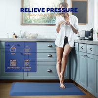Woman standing barefoot on blue FEATOL anti-fatigue comfort mat in kitchen, with icons showing use cases for sink, cooking, dishwasher, and laundry room standing relief