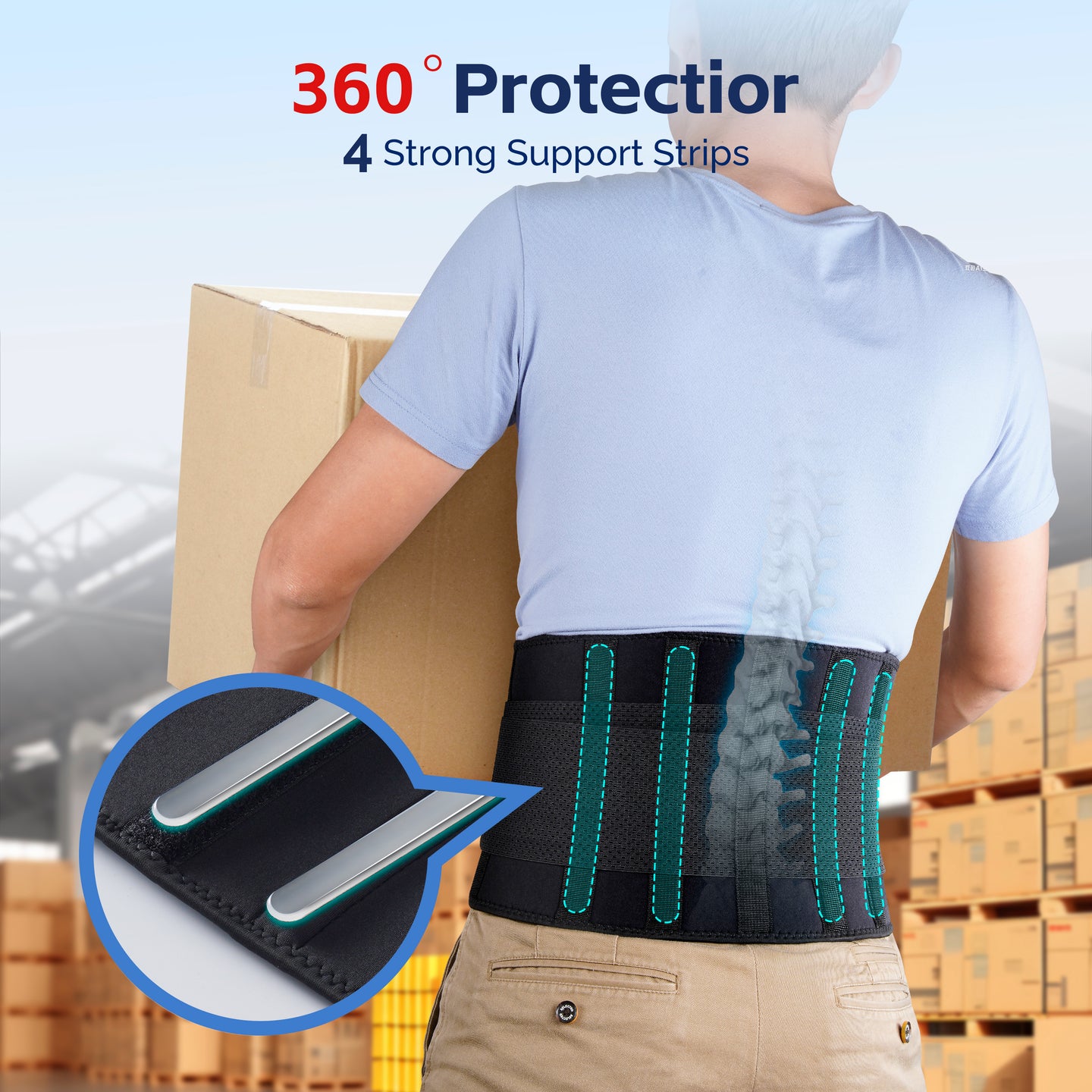 Rear view of man carrying box while wearing FEATOL back brace, with X-ray overlay showing 4 strong steel support strips providing 360-degree spinal protection and lumbar alignment, with close-up of dual aluminum splints