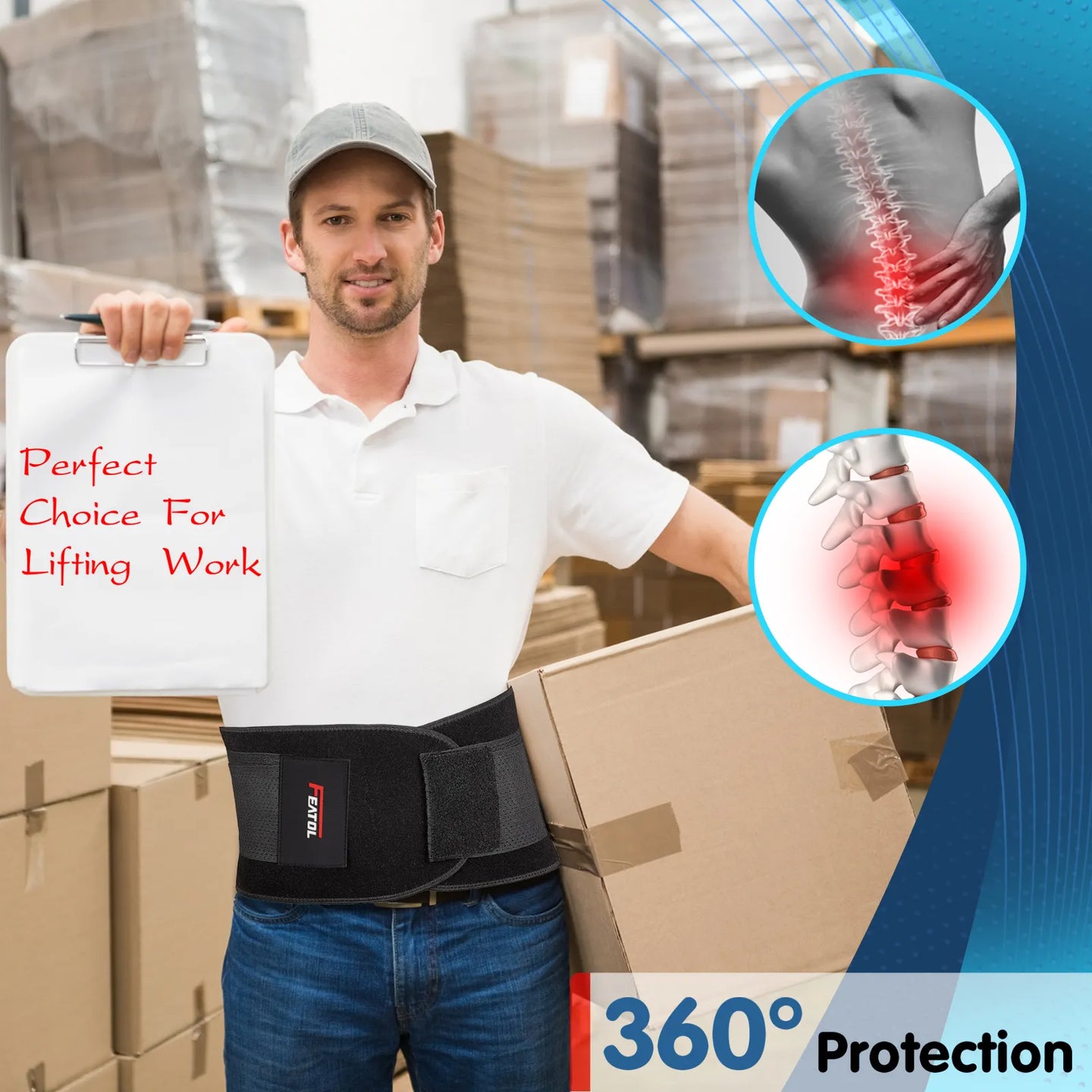 Warehouse worker wearing FEATOL back brace while holding a cardboard box and clipboard, with two inset circles showing spine X-ray with inflamed lumbar vertebrae and inflamed lower back joint anatomy, text reads "Perfect Choice For Lifting Work" and "360° Protection"