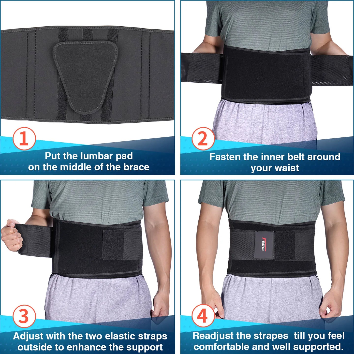 Four-step FEATOL back brace wearing guide: Step 1 place triangular lumbar pad in center of brace, Step 2 fasten inner belt around waist, Step 3 adjust two elastic outer straps to enhance support, Step 4 readjust straps until comfortable and well supported, demonstrated by man in grey athletic wear