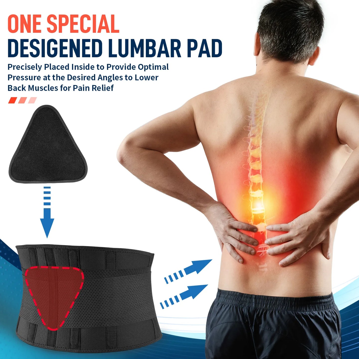FEATOL back brace infographic showing one specially designed triangular lumbar pad being inserted into brace pocket with blue arrow, man holding lower back with spine X-ray overlay showing inflamed lumbar vertebrae highlighted in red and orange, with blue arrows indicating bidirectional compression for lower back muscle pain relief