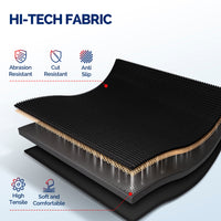 Close-up cross-section of FEATOL knee pad hi-tech fabric showing abrasion resistant, cut resistant, and anti-slip reinforced surface with high tensile, soft and comfortable inner layer