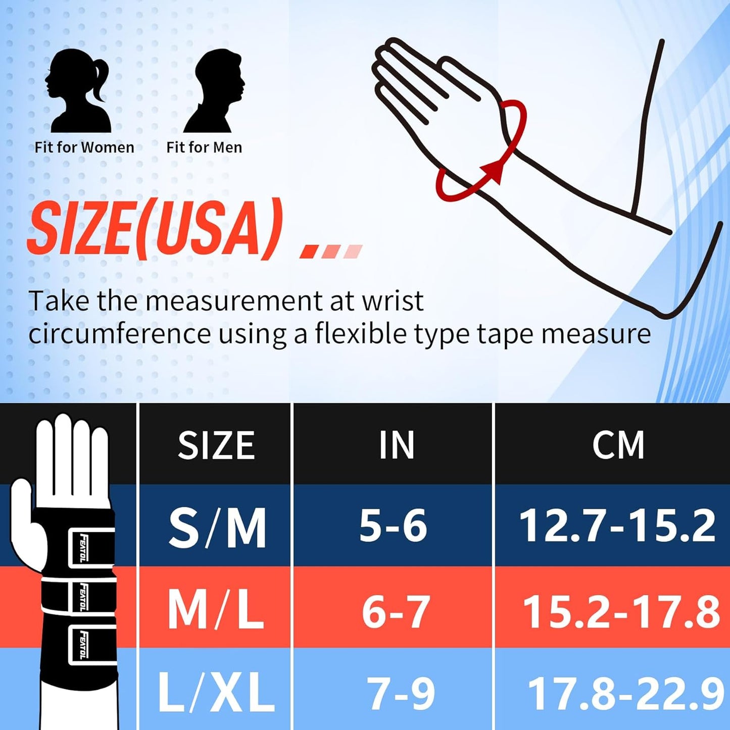 FEATOL wrist and thumb brace size chart for men and women, showing S/M (5–6 in / 12.7–15.2 cm), M/L (6–7 in / 15.2–17.8 cm), and L/XL (7–9 in / 17.8–22.9 cm), measured at wrist circumference