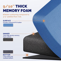 Cross-section of blue FEATOL 9/10 inch thick anti-fatigue standing mat showing three layers: durable waterproof PU leather surface, thick high-density memory foam inner cushion, and long-lasting slip-resistant bottom