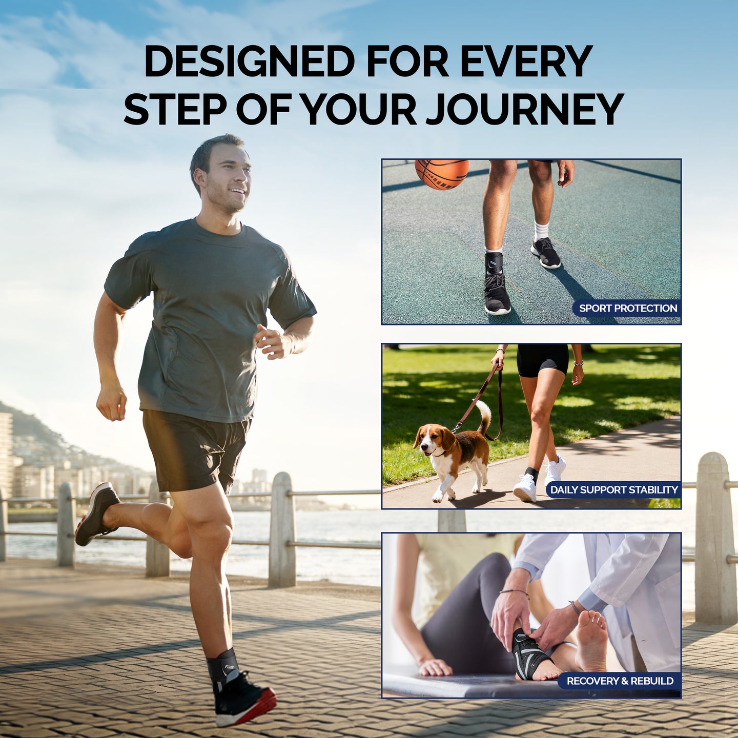 Man jogging outdoors wearing FEATOL ankle brace, with three use case panels showing sport protection during basketball, daily support stability while walking a dog, and recovery & rebuild with physical therapist