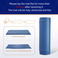 Blue FEATOL anti-fatigue standing mat shown rolled with unboxing instruction to lay flat for 96 hours, diagram showing mat comes rolled and flattens over time