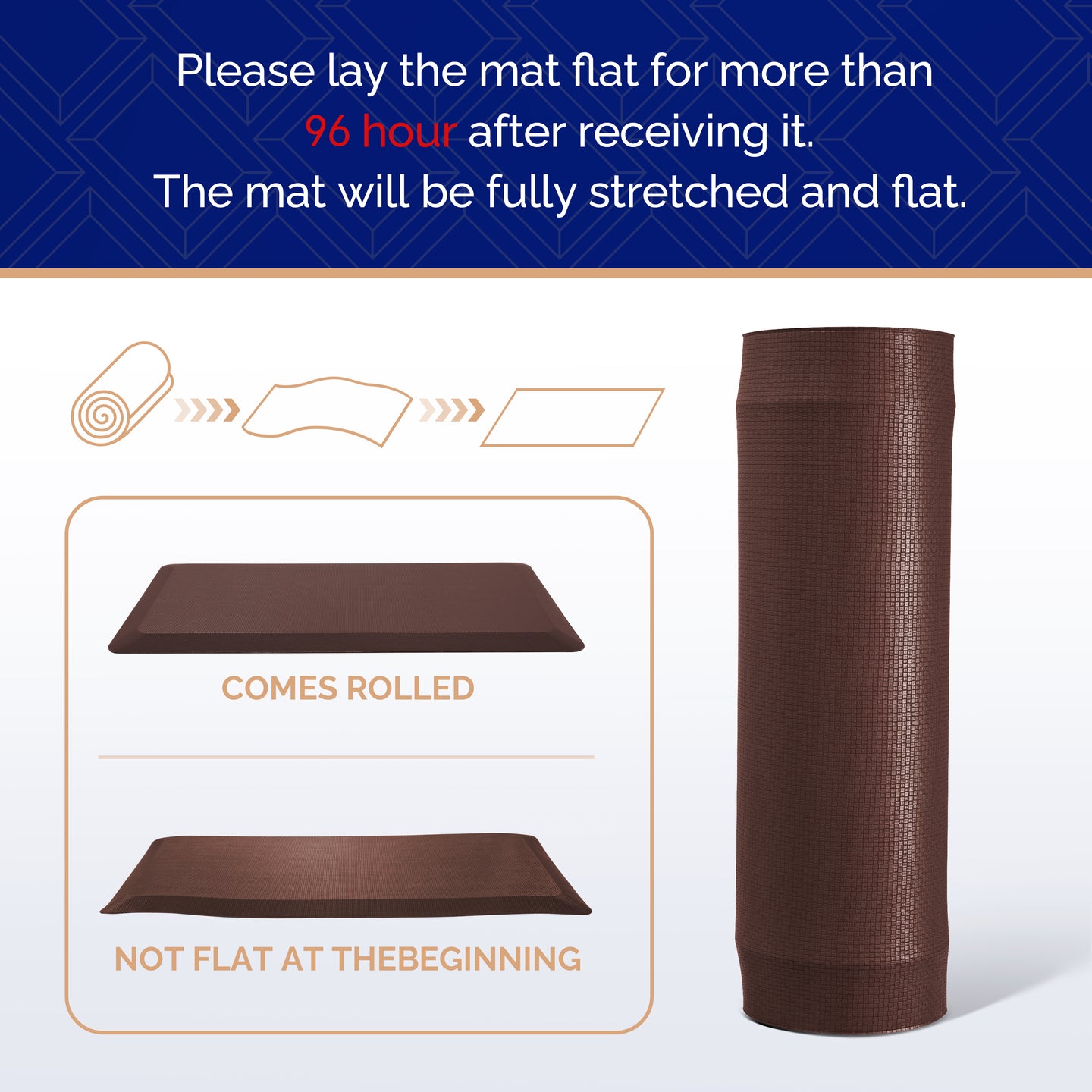 Brown FEATOL anti-fatigue standing mat shown rolled with diagram and instruction to lay flat for 96 hours after receiving, showing mat comes rolled and gradually flattens for optimal use