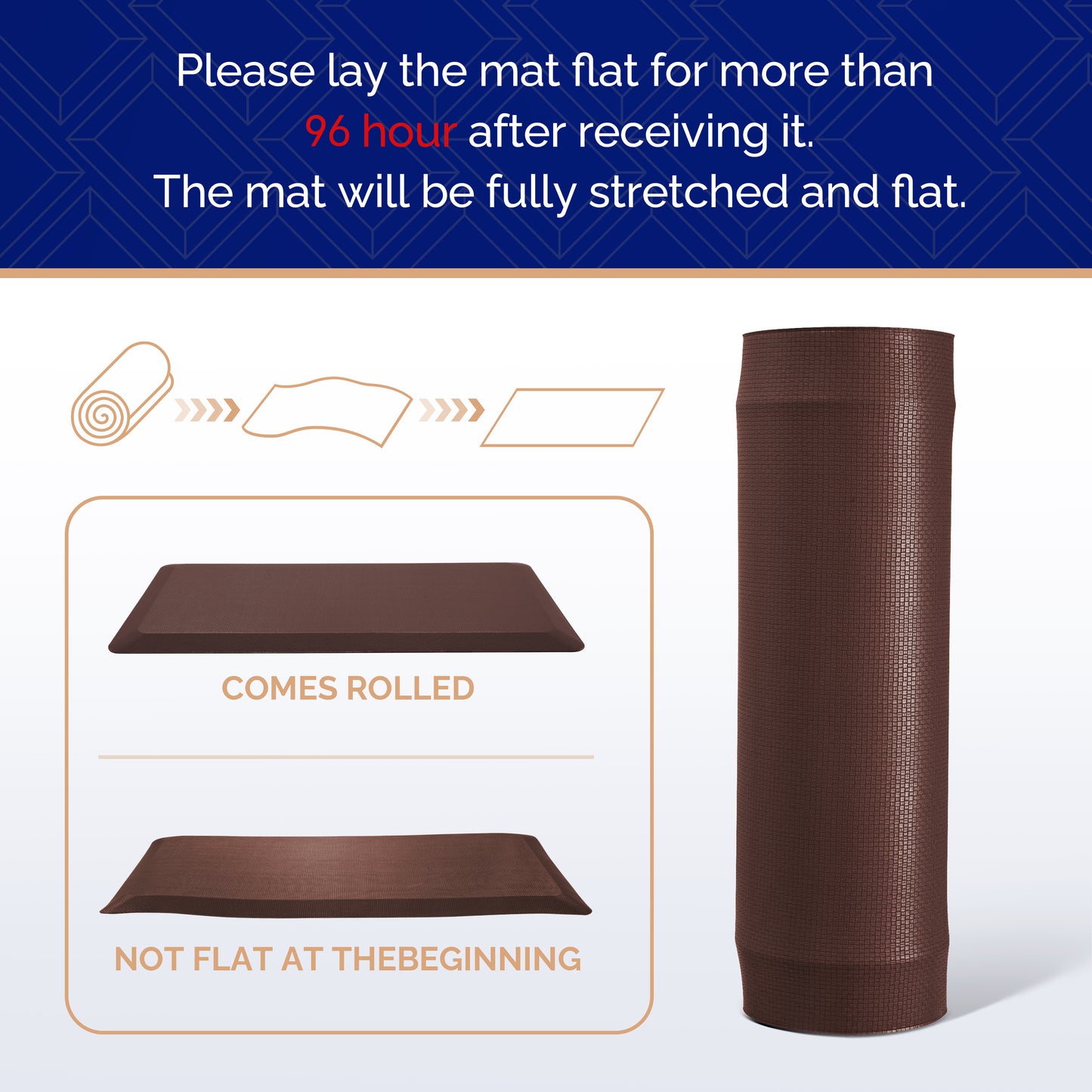 Brown FEATOL anti-fatigue standing mat shown rolled with diagram and instruction to lay flat for 96 hours after receiving, showing mat comes rolled and gradually flattens for optimal use