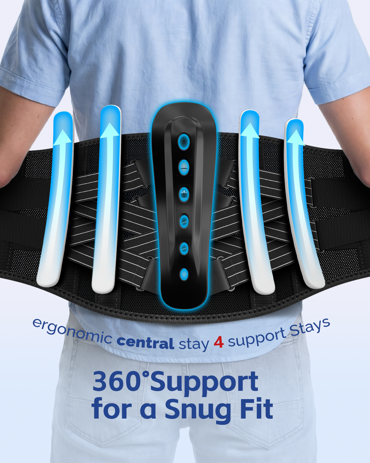 FEATOL back brace with blue arrows showing upward lift from 1 ergonomic central stay and 4 lateral support stays, providing 360-degree lumbar support for a snug and secure fit
