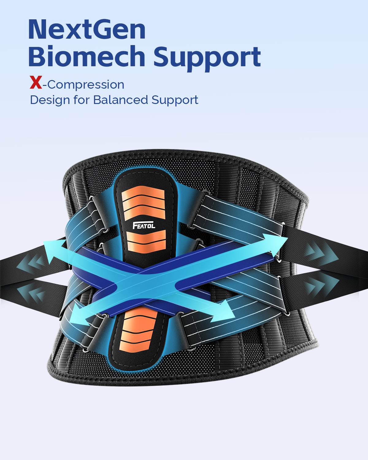 FEATOL back brace with X-compression cross-force design illustrated, evenly distributing pressure across the lower back.