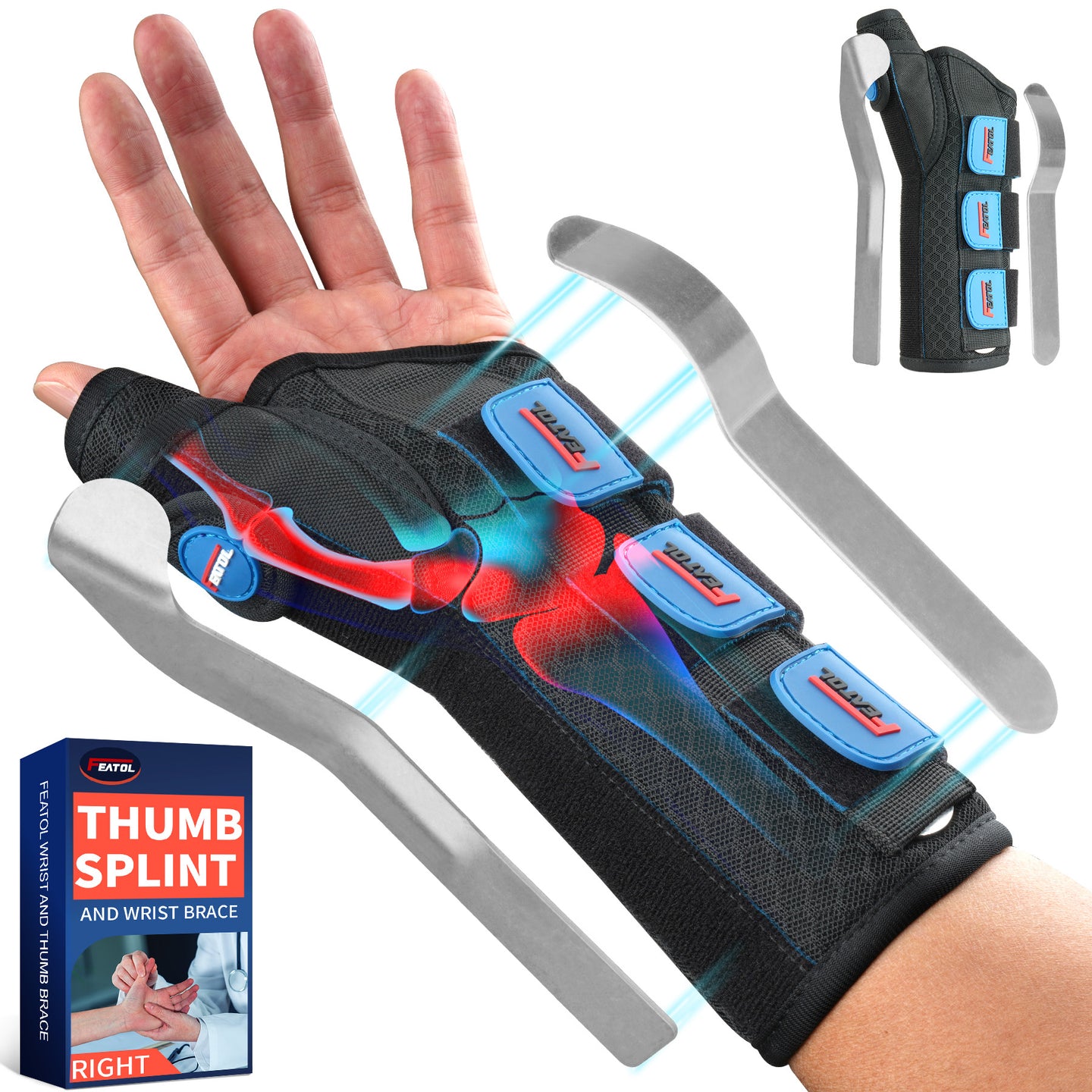 FEATOL thumb splint and wrist brace shown worn on right hand with X-ray overlay highlighting targeted joint compression, featuring 3 removable aluminum splints and product packaging box
