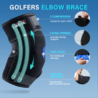Elbow brace diagram showing dual steel springs, 2 compression straps, gel pack slot, and skin-friendly sleeve.