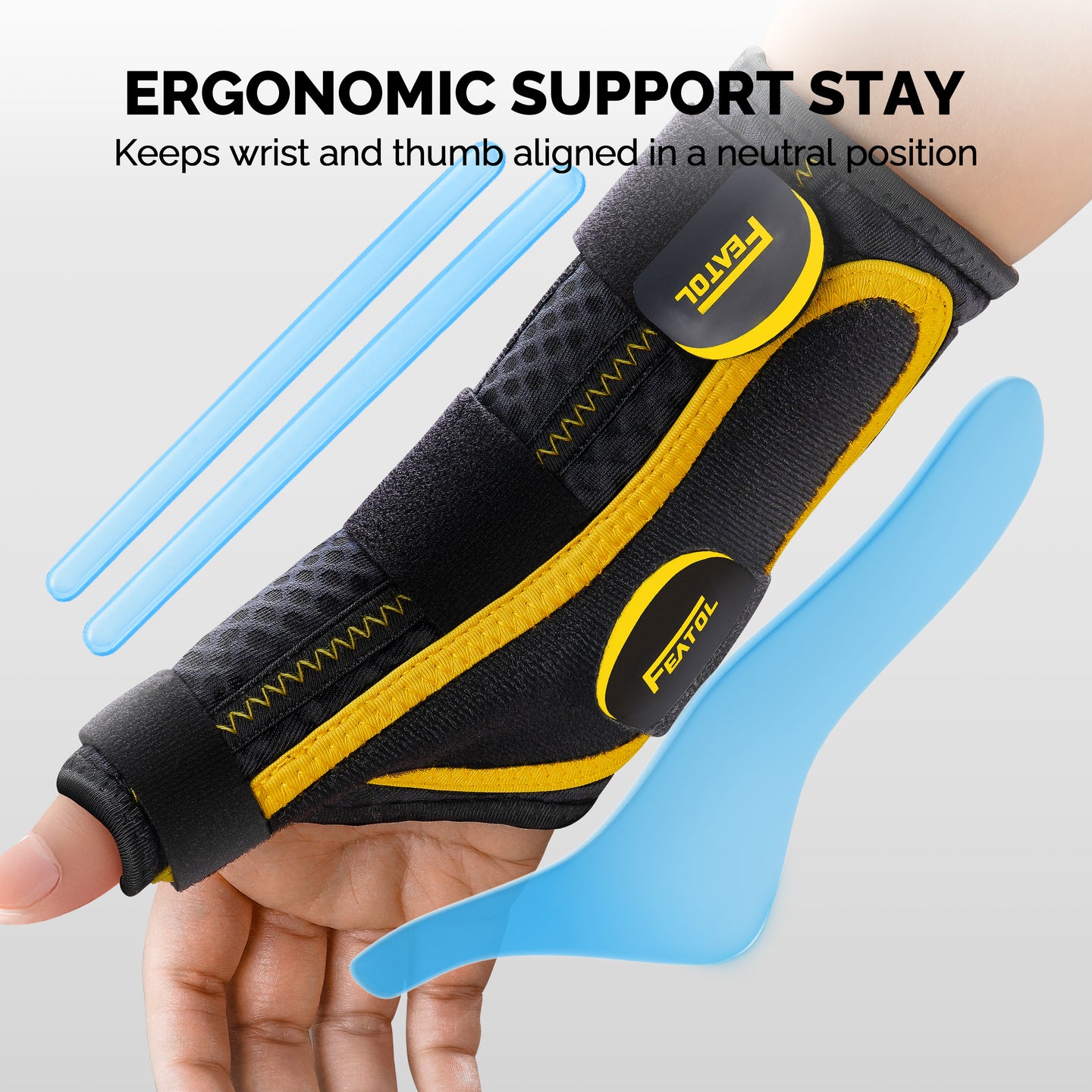 Thumb brace with ergonomic splint keeping wrist and thumb aligned in a neutral position for pain relief.