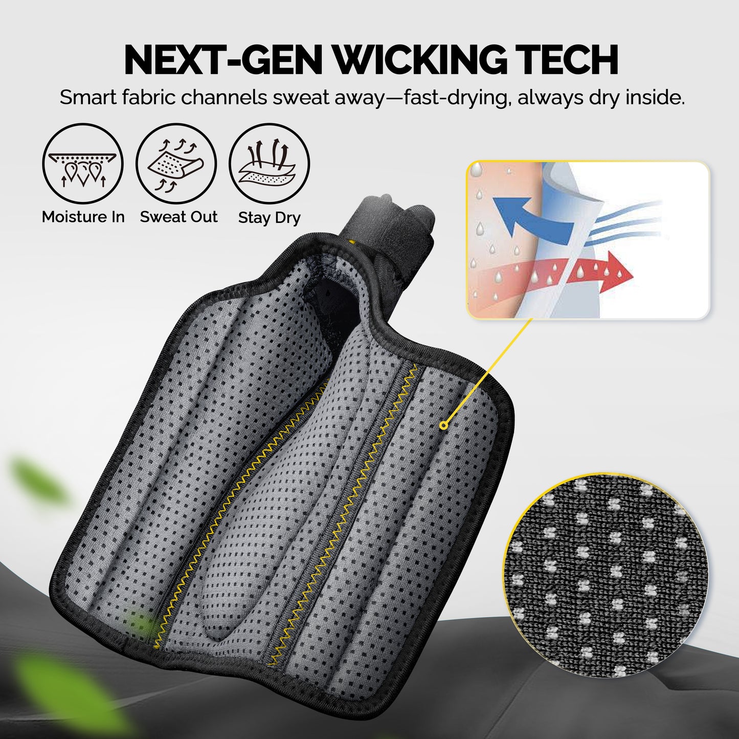 Thumb brace interior showing moisture-wicking mesh lining with sweat-out airflow diagram, always dry inside.