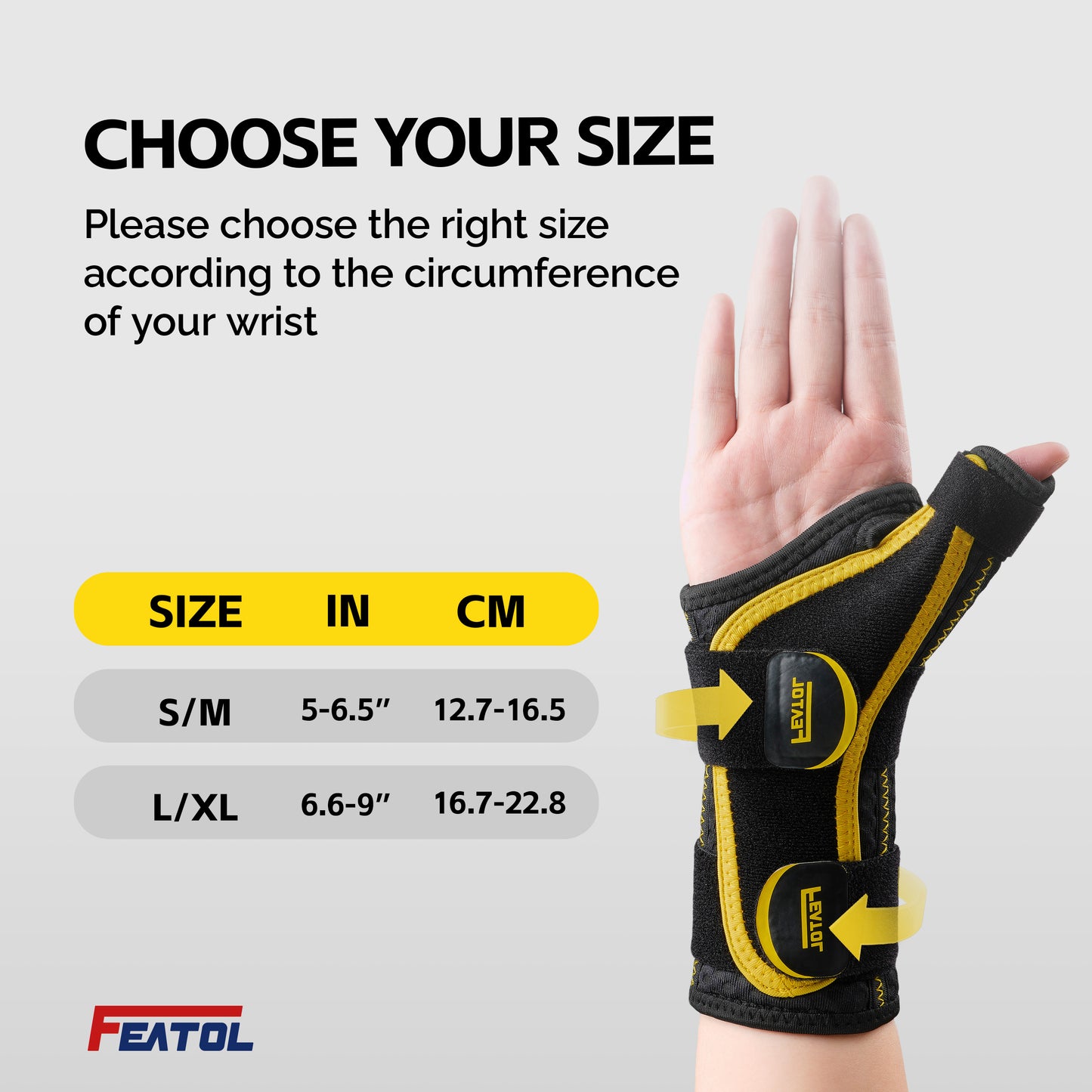Thumb brace size chart: S/M fits 5–6.5" (12.7–16.5cm), L/XL fits 6.6–9" (16.7–22.8cm) wrist circumference.