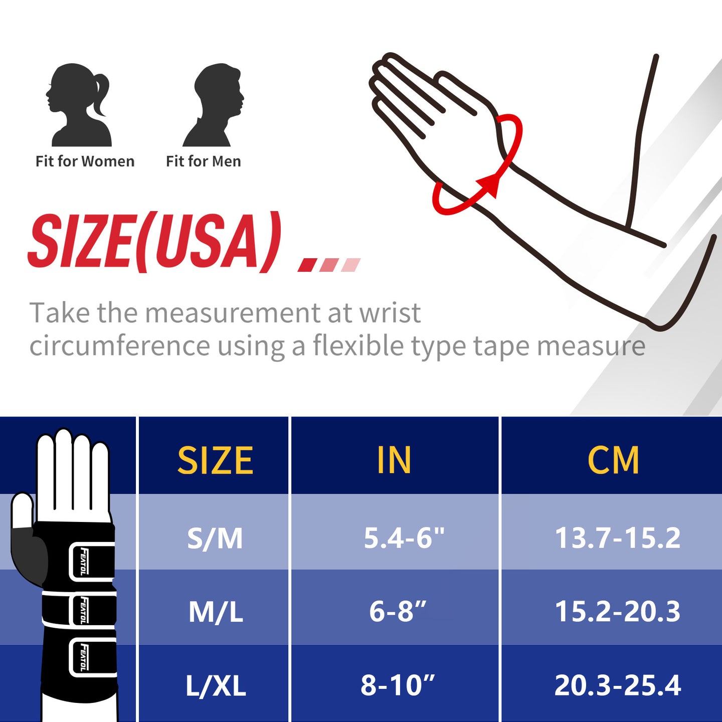 Wrist brace size chart for men and women: S/M 5.4–6", M/L 6–8", L/XL 8–10" wrist circumference.