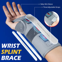 Wrist brace anatomy showing removable aluminum splint, two plastic splints, and three adjustable straps.