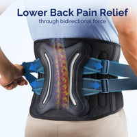 FEATOL back brace worn from behind, blue arrows showing bidirectional compression force on lumbar spine for lower back pain relief.