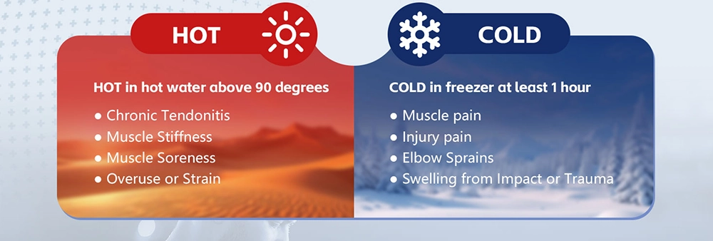 how to heat or freeze the elbow brace gel packs for therapy