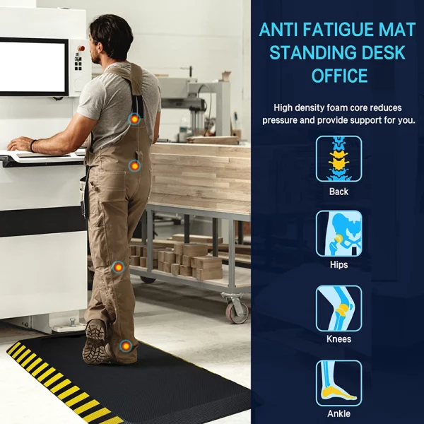 High-Density Foam Anti Fatigue Mats for Industrial Use, Reduces Pressure on Back, Hips, Knees, Ankles