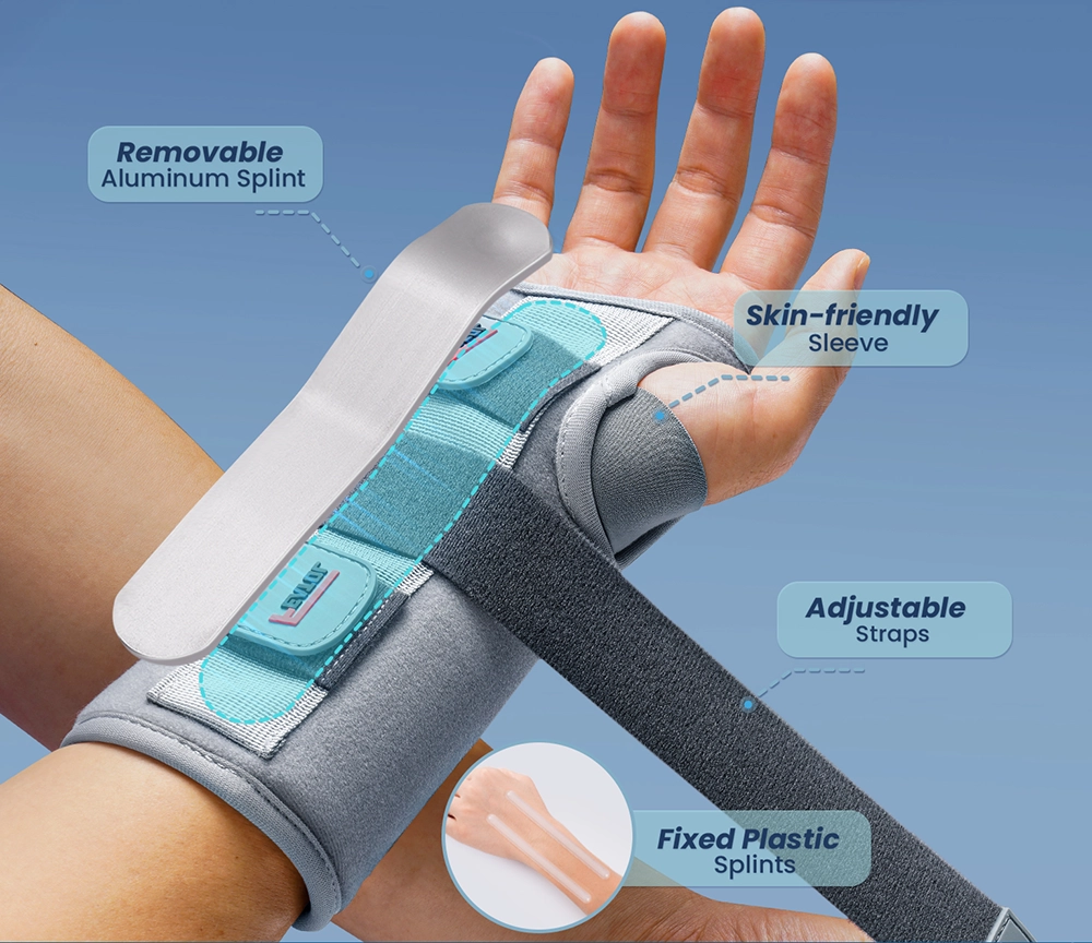 Wrist brace with removable aluminum splint and adjustable straps for secure support