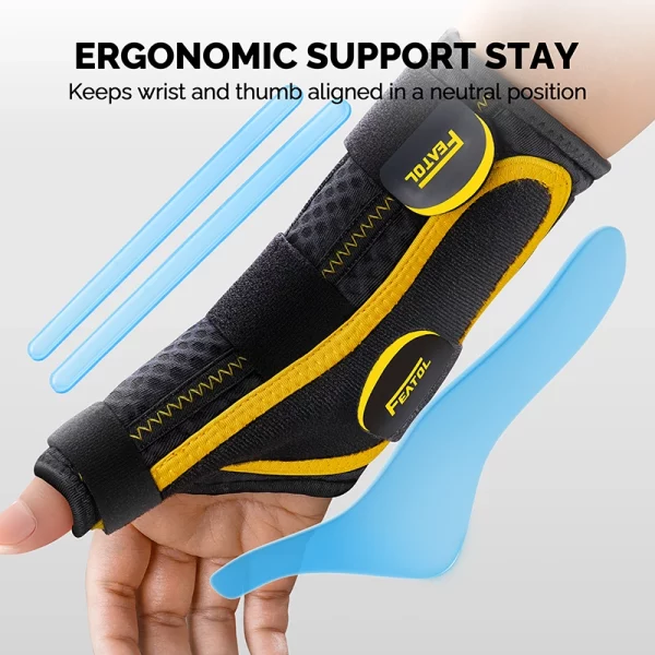 spica splint right hand with ergonomic support stay to keep wrist and thumb neutral