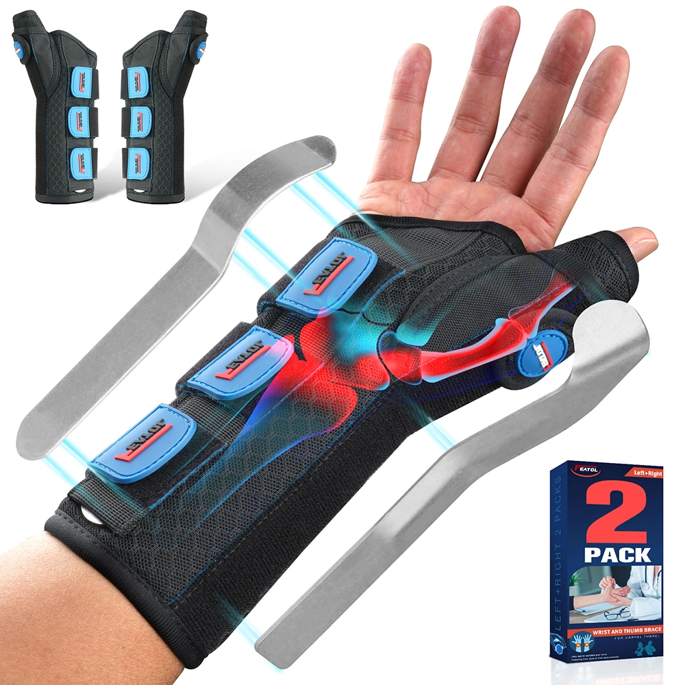 Best brace for Gamekeeper’s thumb — FEATOL left and right thumb spica splint 2 pack