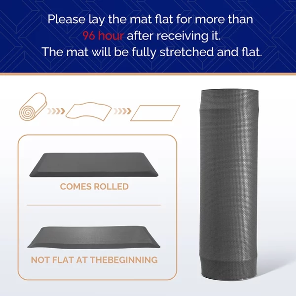 memory foam floor mat flattening instructions after unrolling gray